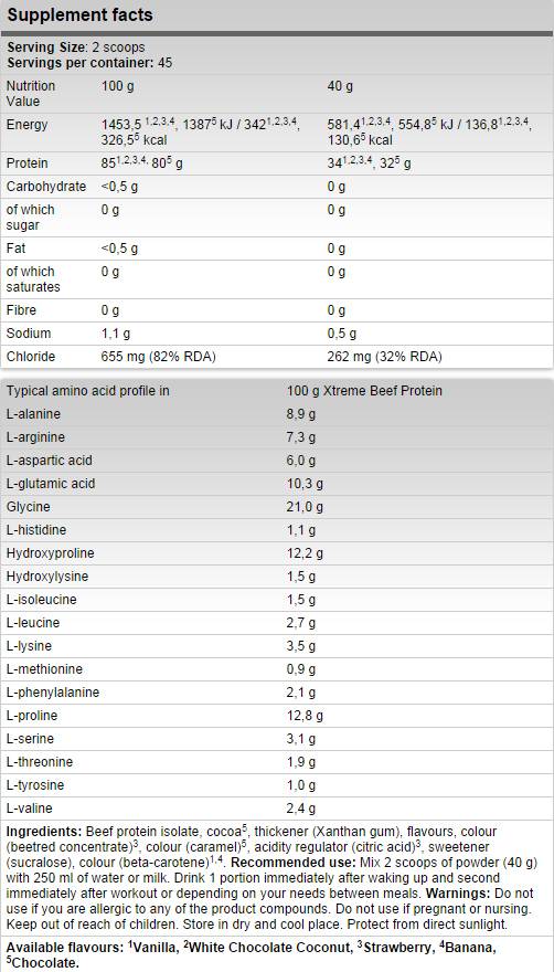Xtreme Beef Hydrolyzed Protein Isolate 1800 gramm