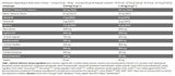Xtreme NAPALM Pre-Contest - 224 gramm