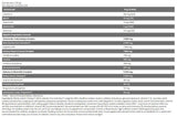 Xtreme NAPALM edzés előtti | Tele van <tc>VITARGO</tc>® - 1000 gramm