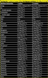 Xtreme Napalm MRP | Muscle Recovery Protein – Étkezéspótló – 100 gramm