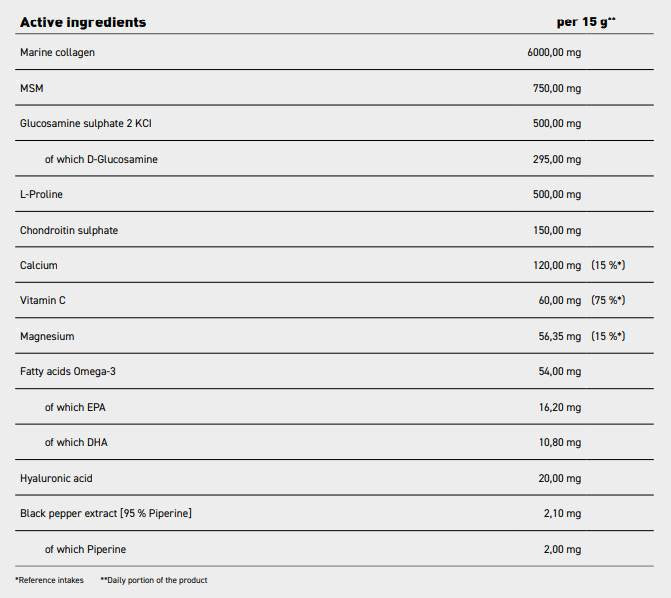 Flexi Move | Women's Beauty & Joint Formula with Collagen, Glucosamine, MSM, Chondroitin & Hyaluronic Acid - 300 grams - Nutra Best Europe