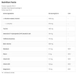 Endurance Shot | Pre-Workout with ATP Energy - 100 ml - Nutra Best Europe