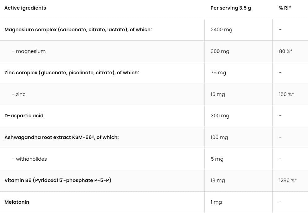ZMAdvanced | DAA, Ashwagandha és Melatonin 160 gramm