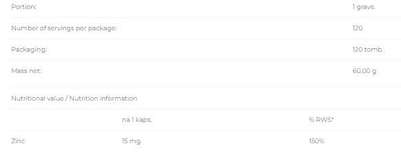 Cink 15 mg - 120 kapszula