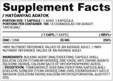 Cink sapkák | 25 mg cink-oxid - 30 kapszula