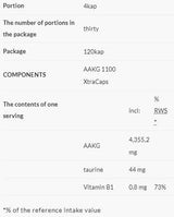 AAKG 1100 Xtra Caps - 120 capsules - Nutra Best Europe