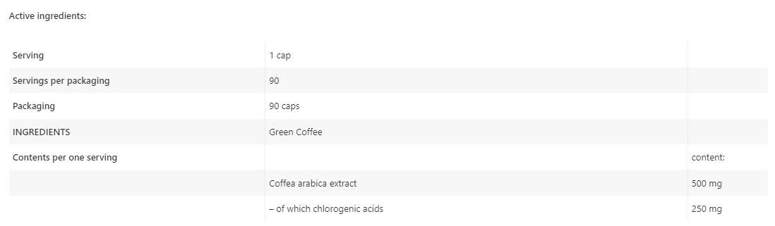 Green Coffee 500 mg - 90 capsules - Nutra Best Europe