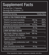 Liver DTox 42 capsules - Nutra Best Europe