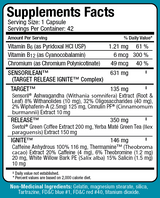 RapidCuts Femme 42 capsules - Nutra Best Europe