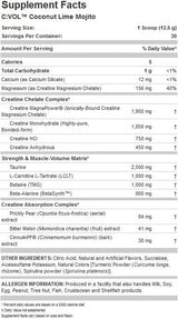 Cremagnavol / C:VOL 375 grams - Nutra Best Europe