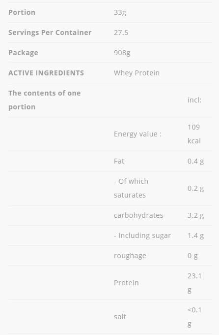 Whey Protein - 908 grams - Nutra Best Europe
