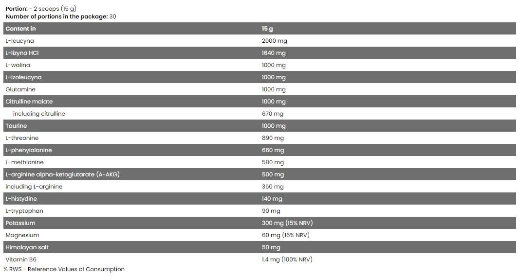 Xtreme Napalm / Amino 13 + Electrolytes - 450 grams - Nutra Best Europe