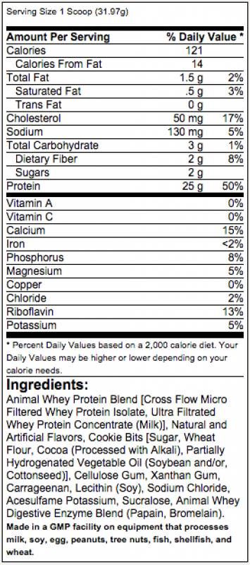 Animal Whey - 2270 grams - Nutra Best Europe