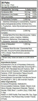 Animal PM 30 Packs - Nutra Best Europe