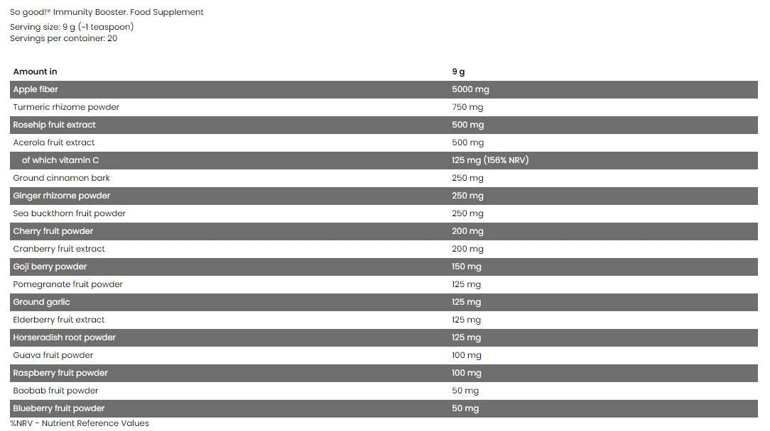 Immunity Booster / So Good Superfoods - 180 grams - Nutra Best Europe