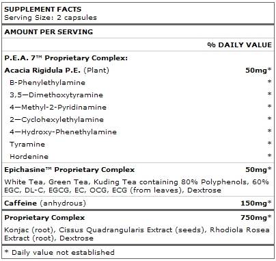 APPULOSS 500 mg 60 capsules - Nutra Best Europe