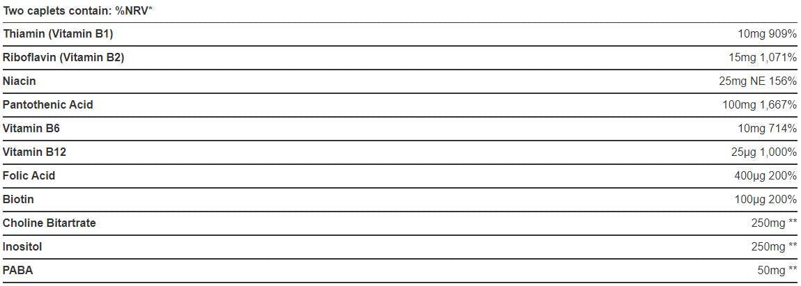 Complete B / Vitamin B-Complex - 100 caplets - Nutra Best Europe