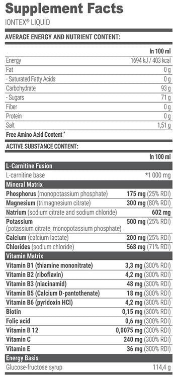 Iontex Multi Drink - 1000 ml - Nutra Best Europe