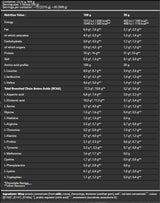 BAD ASS / Whey / Premium Protein - Sample - 30 grams - Nutra Best Europe