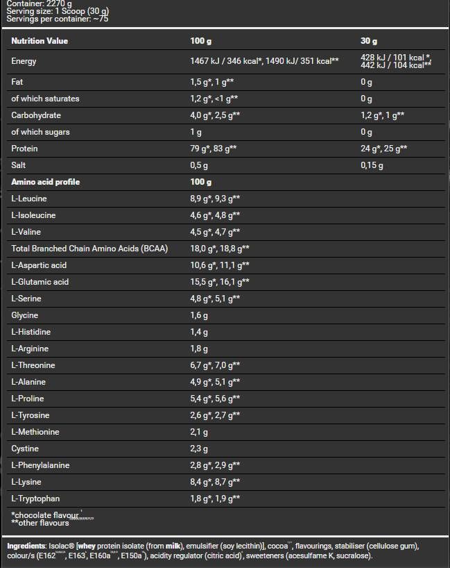 BAD ASS / Whey / Premium Protein - Sample - 30 grams - Nutra Best Europe