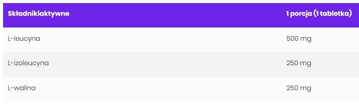 BCAA 1000 / Effervescent 20 soluble tablets - Nutra Best Europe