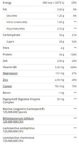 Gold-Vit C 2000 Shots Box / 20 x 25 ml - 1 - Nutra Best Europe