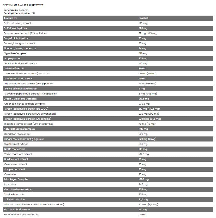 Xtreme Napalm Shred | Complete Cutting Stack - 30 Packs - Nutra Best Europe