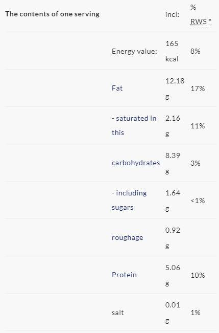 Cashew Butter 500 grams - Nutra Best Europe