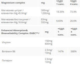 CeliMAX MG 538 mg - 60 capsules - Nutra Best Europe