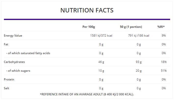 Maltodextrin Powder 500 grams - Nutra Best Europe