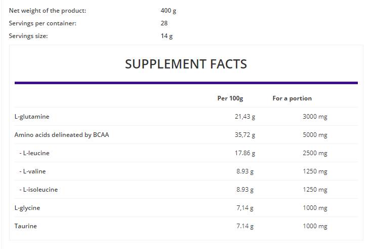 BCAA Plus 400 grams - Nutra Best Europe