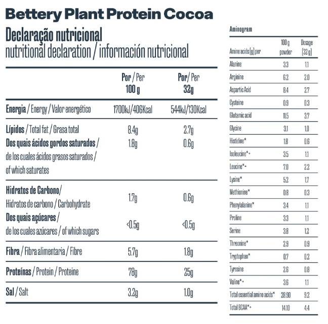 Plant Protein Powder | with Pea Protein Isolate & DigeZyme® - 240 grams - Nutra Best Europe