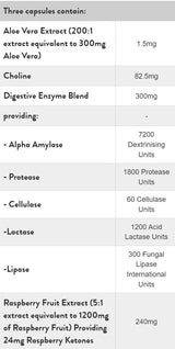 Raspberry Ketones Digestive Enzymes - 60 capsules - Nutra Best Europe