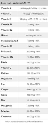 ABC to Z | Vegan Multivitamins - 60 Tablets - Nutra Best Europe