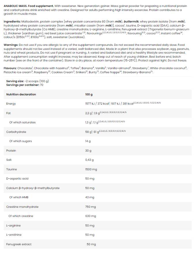 Black Line / Anabolic Mass Gainer - 7000 grams - Nutra Best Europe