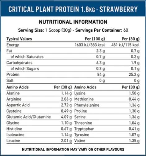 Critical Plant Protein - 1800 grams - Nutra Best Europe