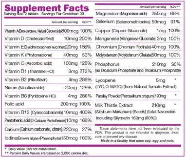 Strong Man AM/PM Formula 2x60 Tablets - Nutra Best Europe