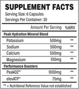 Peak Hydration | with PeakO2 - 180 capsules - Nutra Best Europe