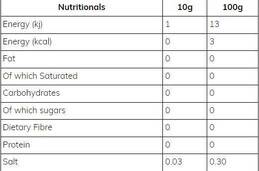 Skinny Syrup | Toffee Apple 425 ml - Nutra Best Europe