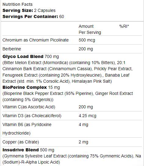 i-Drive | Insulin Driver + GDA - 120 capsules - Nutra Best Europe
