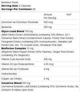 i-Drive | Insulin Driver + GDA - 120 capsules - Nutra Best Europe