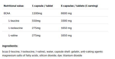 BCAA 1100 2:1:1 - 300 capsules - Nutra Best Europe