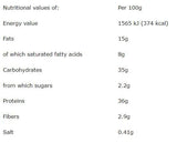 Deluxe 36% High Protein Bar - 15 x 55 grams - Nutra Best Europe