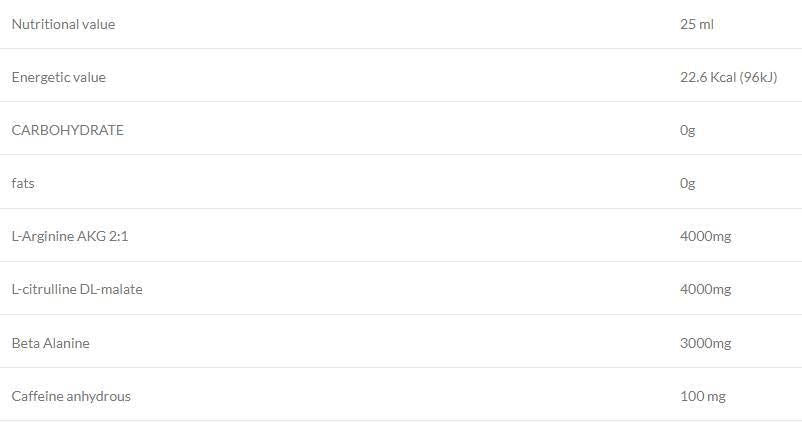 NOS Blast Shot | Pre-Workout - 25 ml - Nutra Best Europe