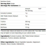 Liver | with TUDCA and Milk Thistle 120 capsules - Nutra Best Europe