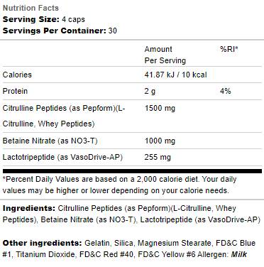 Pump Cap Max | Project Blackout - 120 capsules - Nutra Best Europe