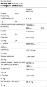 Loaded Pre | Pre-Workout Formula - 372~ 438 grams - Nutra Best Europe