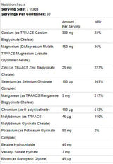 Multi Mineral - 210 capsules - Nutra Best Europe