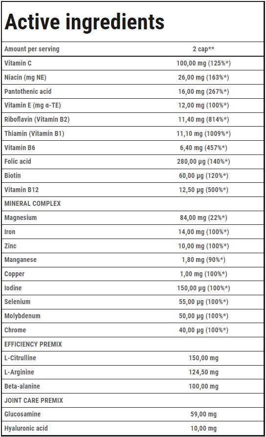 Runner's Multivitamin Endurance - 90 capsules - Nutra Best Europe