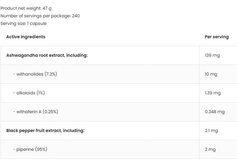 Ashwagandha Root Extract 139 mg 240 capsules - Nutra Best Europe